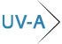 uv-A Strahlung
